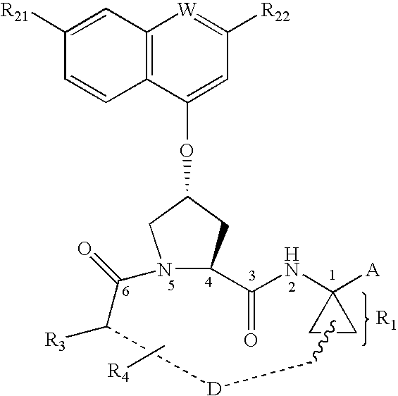 Novel inhibitors of hepatitis C virus NS3 protease