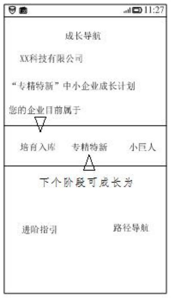 Index set-based enterprise growth path planning method and system