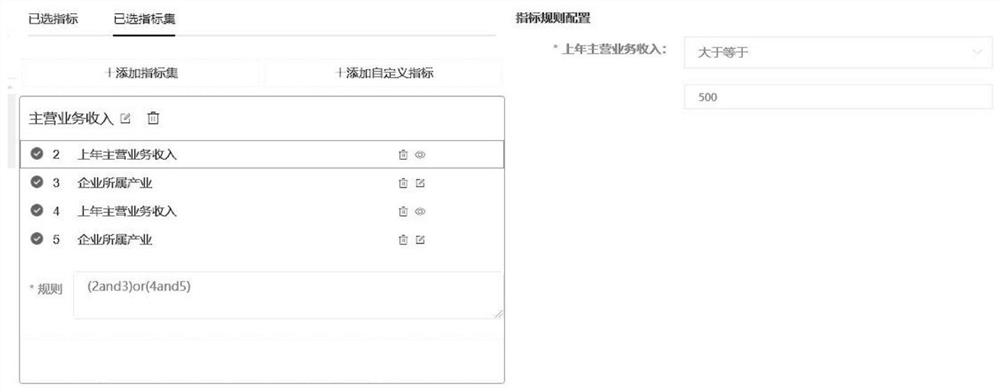 Index set-based enterprise growth path planning method and system