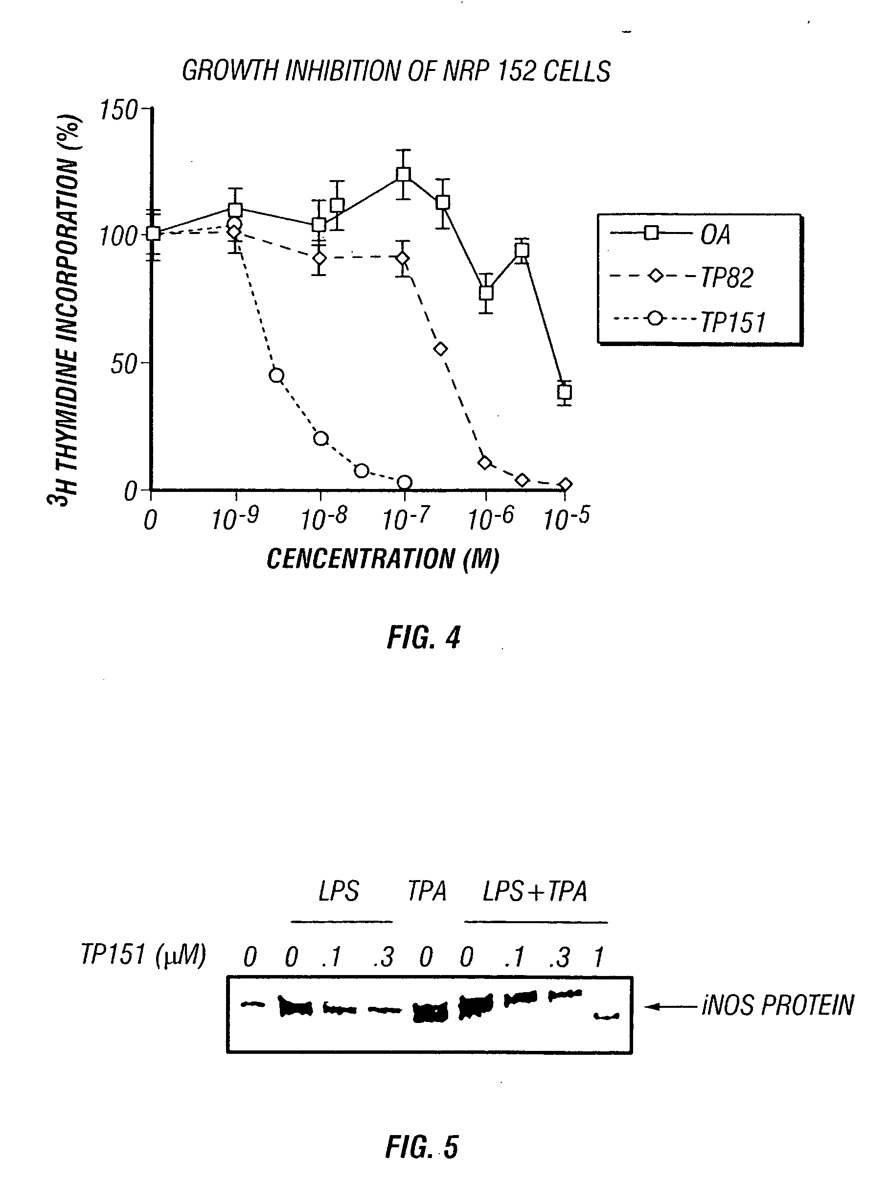 Therapeutic compositions and methods of use