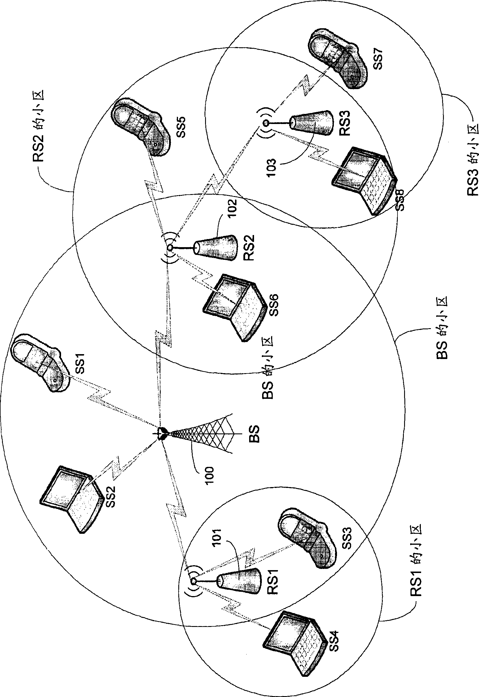 Frame structure for multi-hop relay in wireless communication systems