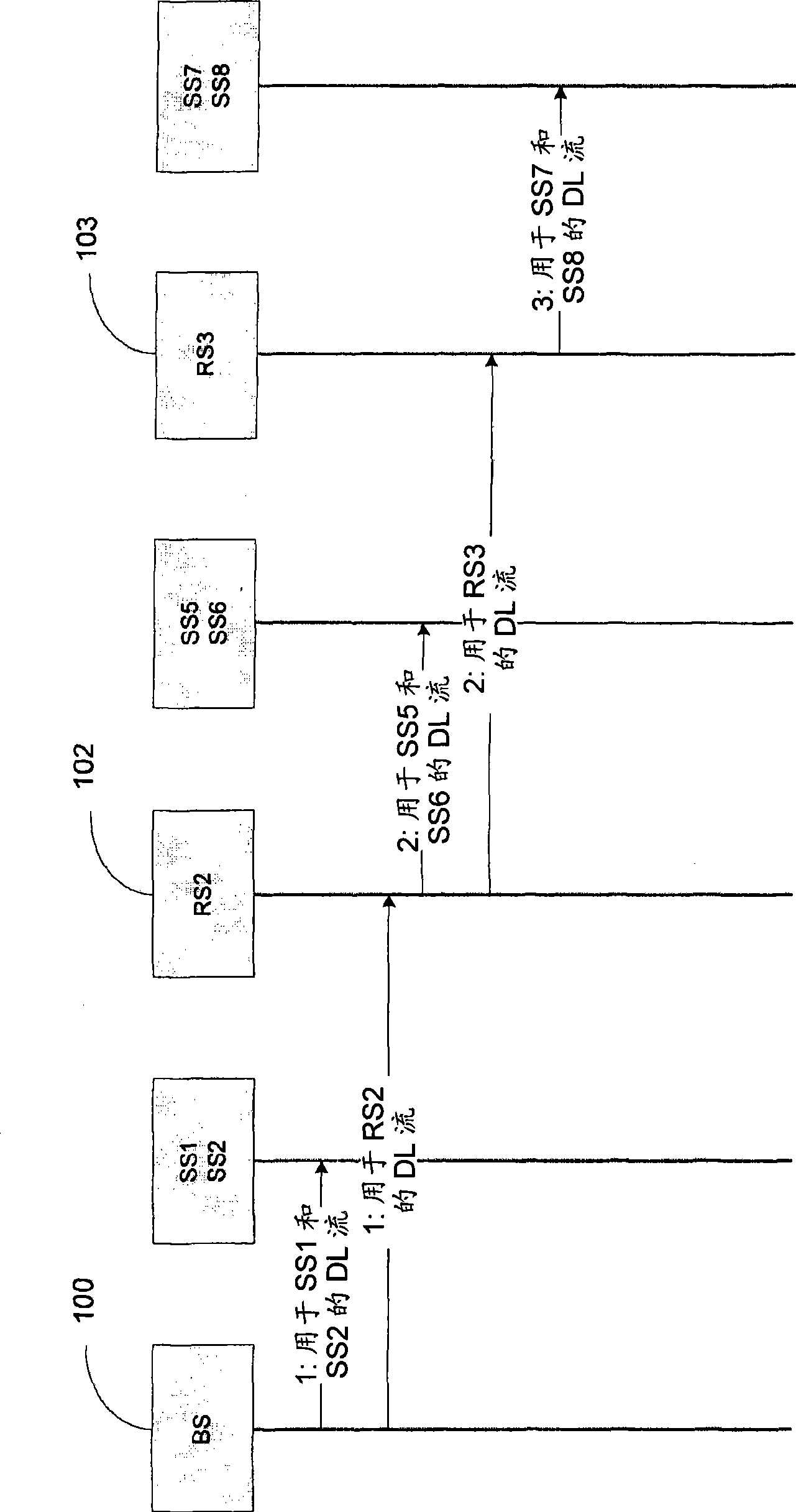 Frame structure for multi-hop relay in wireless communication systems