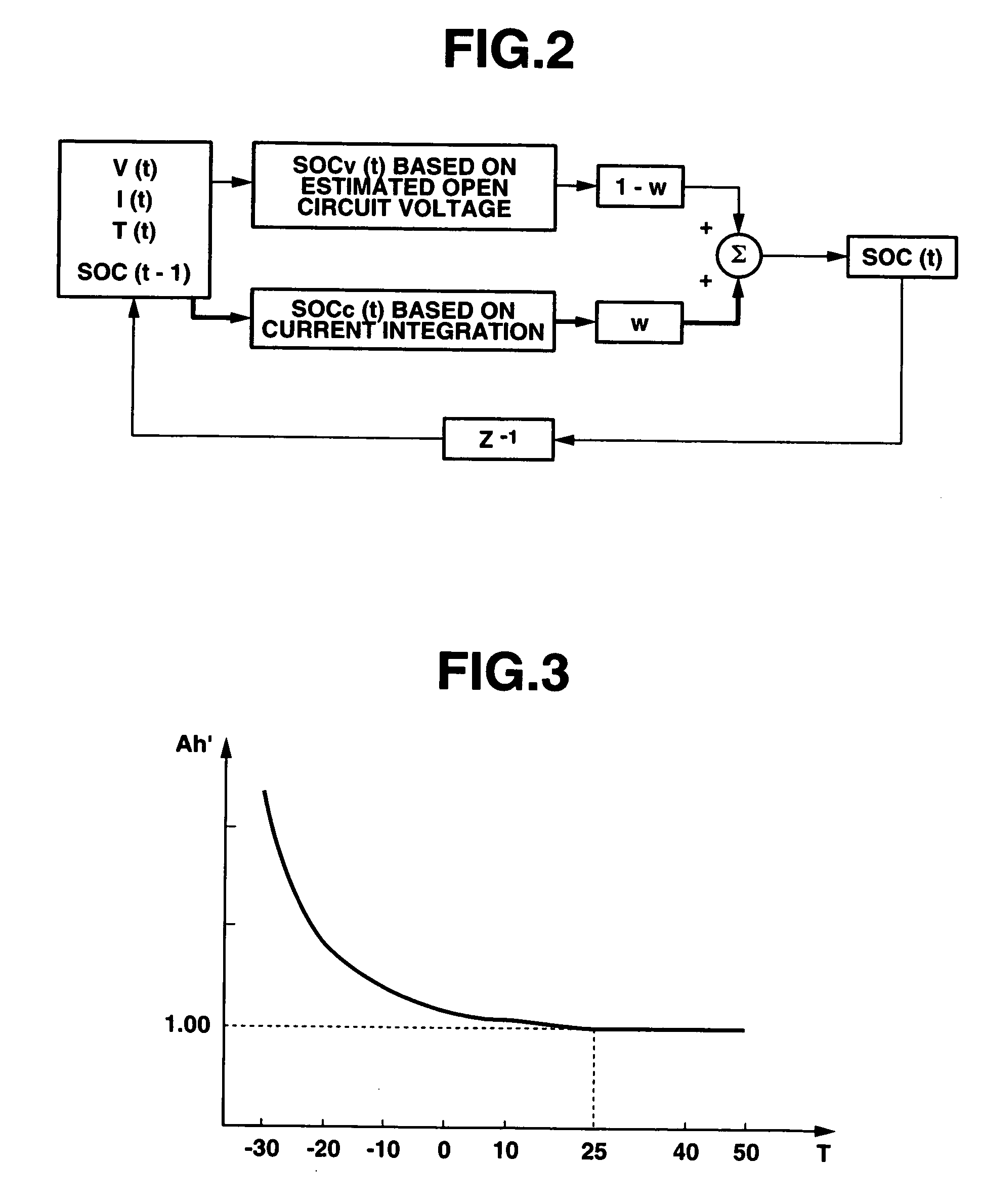 Battery management apparatus