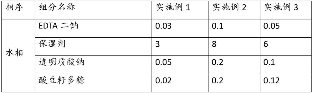 A kind of two-phase skin care composition and preparation method thereof