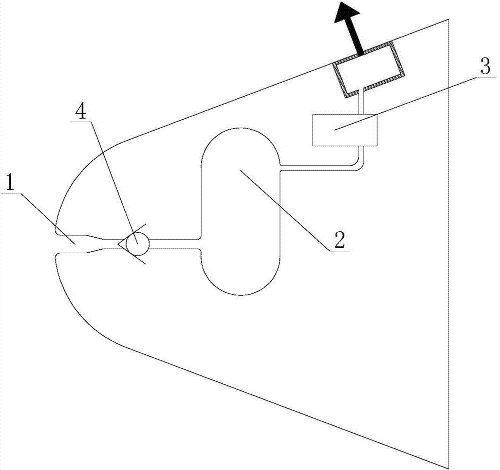 Gas source device based on high speed flow energy and shock wave pressurization and used for aircraft