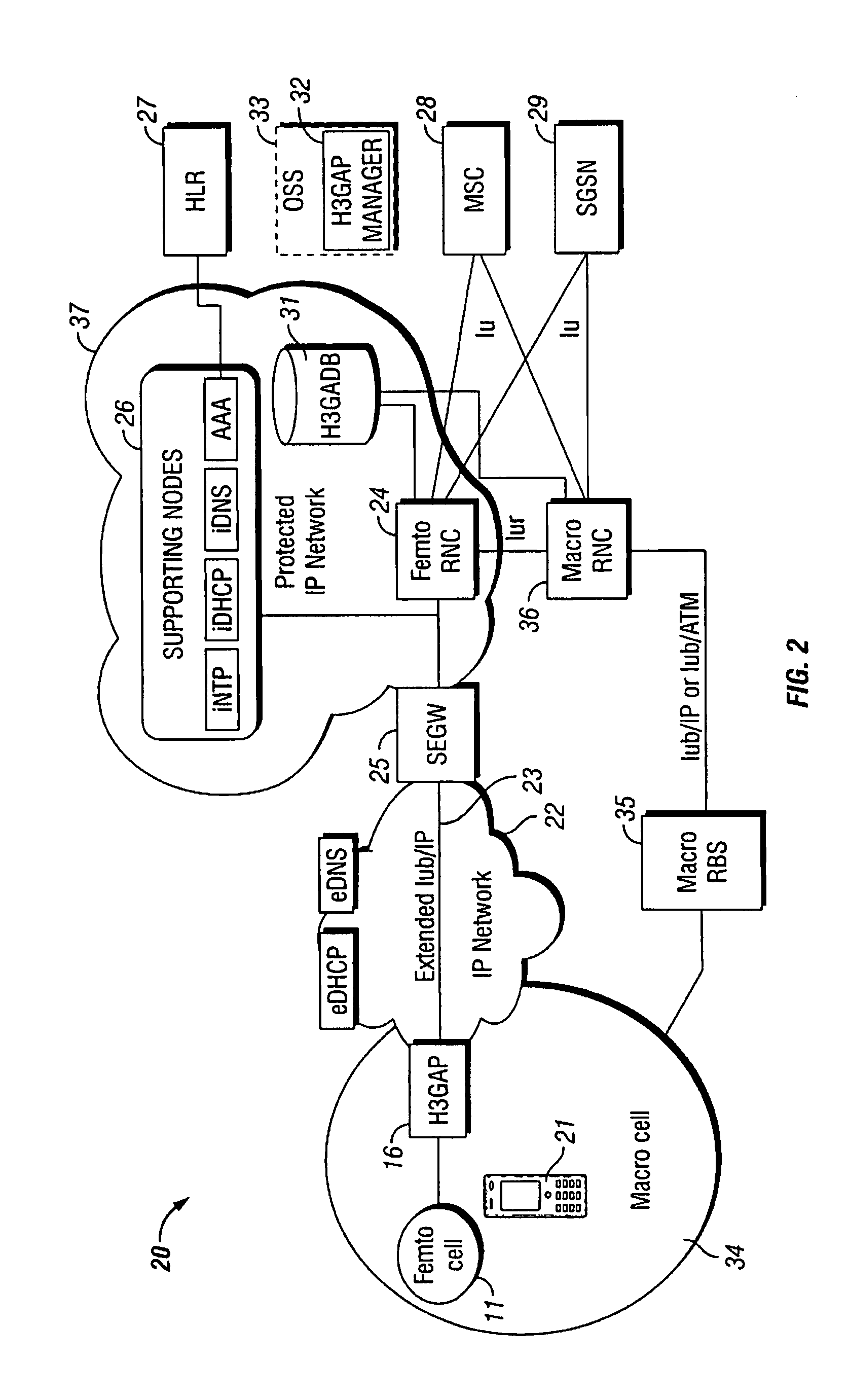 Access control system, method, and arrangement in a wireless communication network