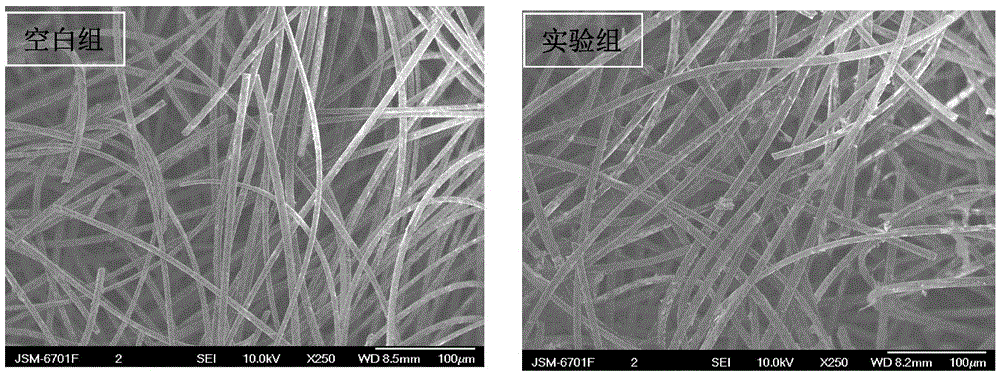 Graphene oxide-modified electrode material for energy storage flow battery