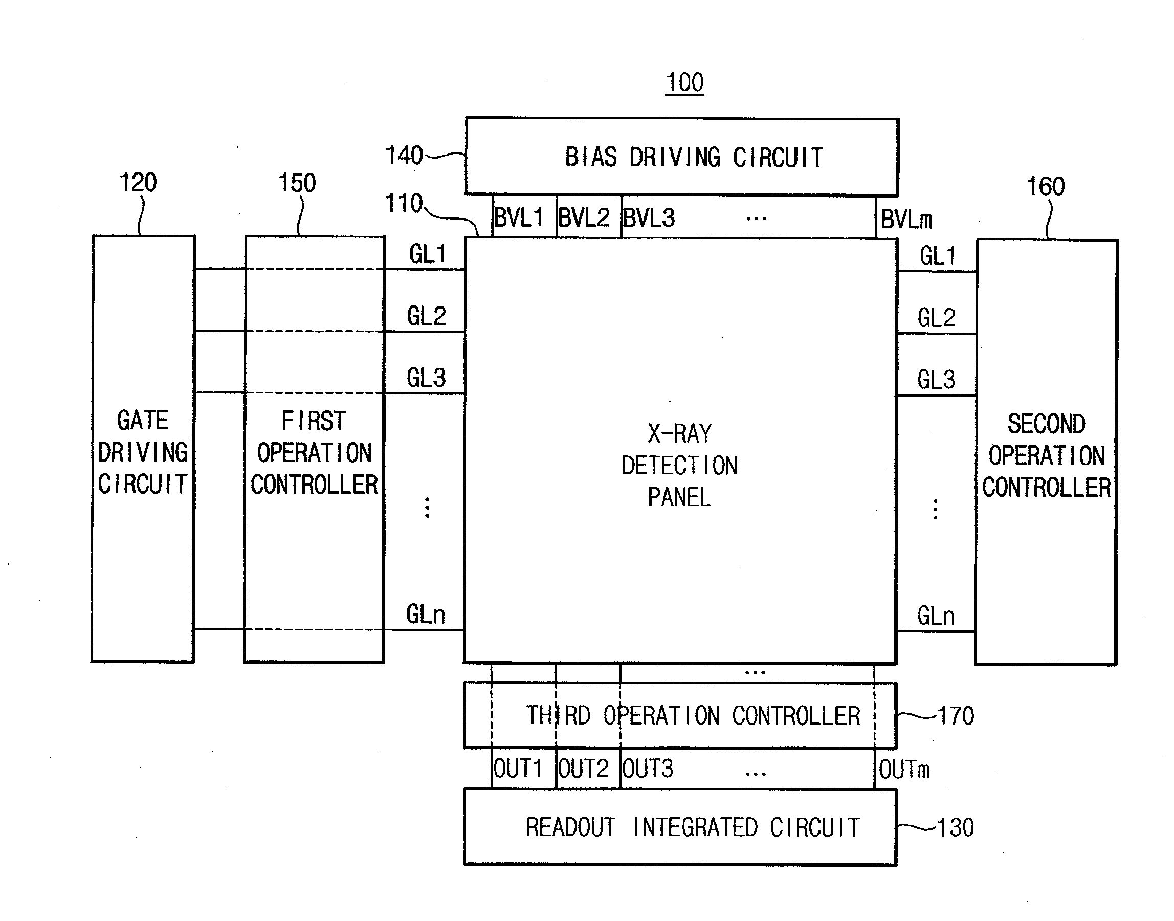 X-ray detection device and method of driving an x-ray detection panel