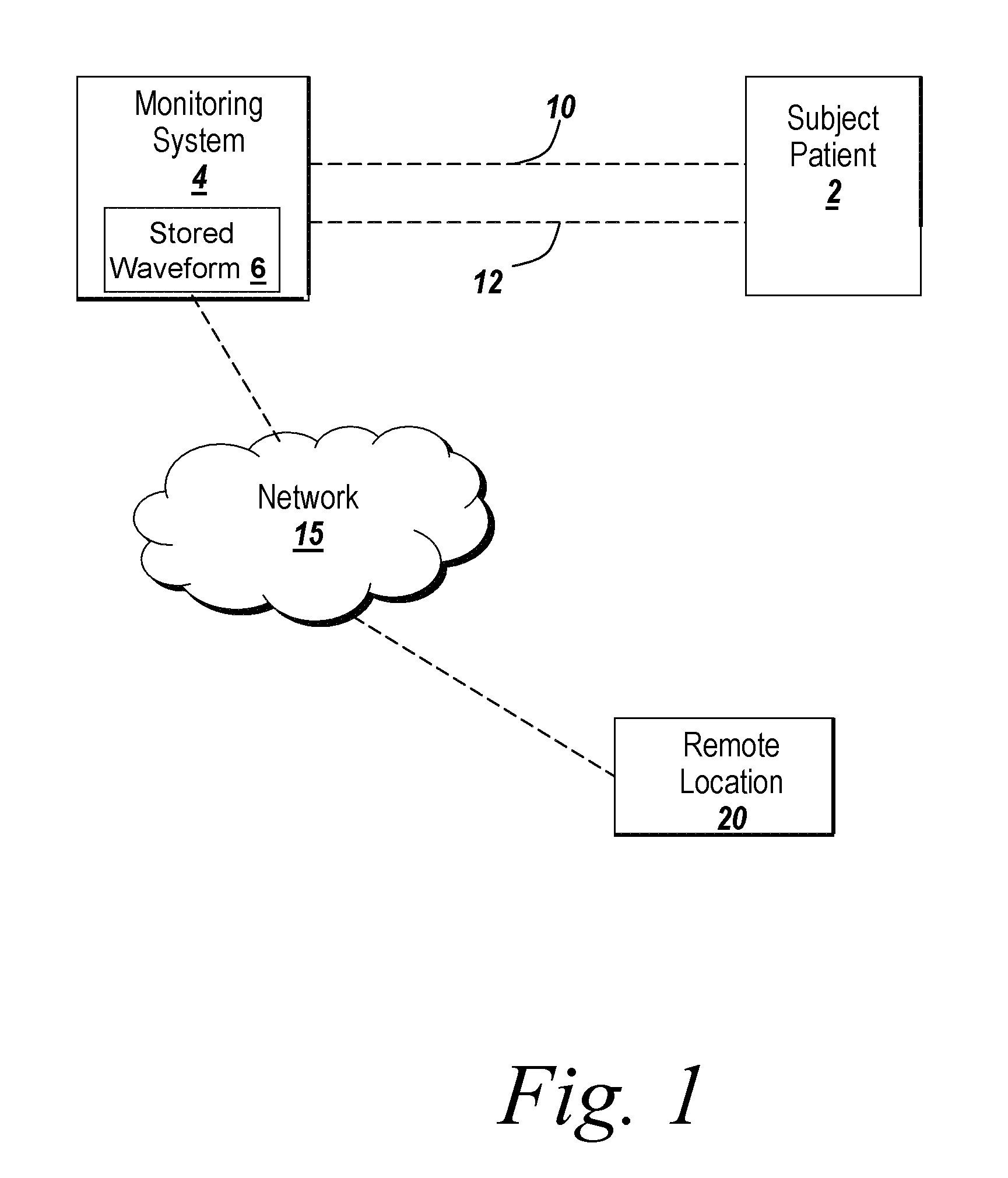 Method for using a non-invasive cardiac and respiratory monitoring system
