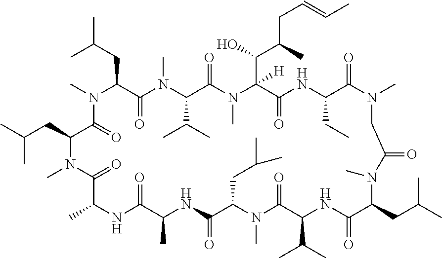 Cyclosporine a topical compositions