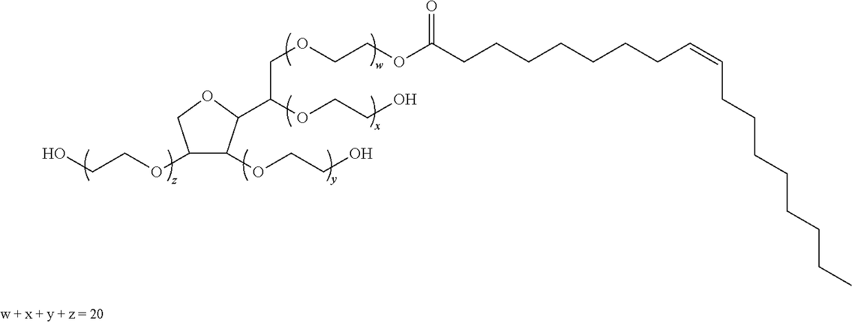 Cyclosporine a topical compositions