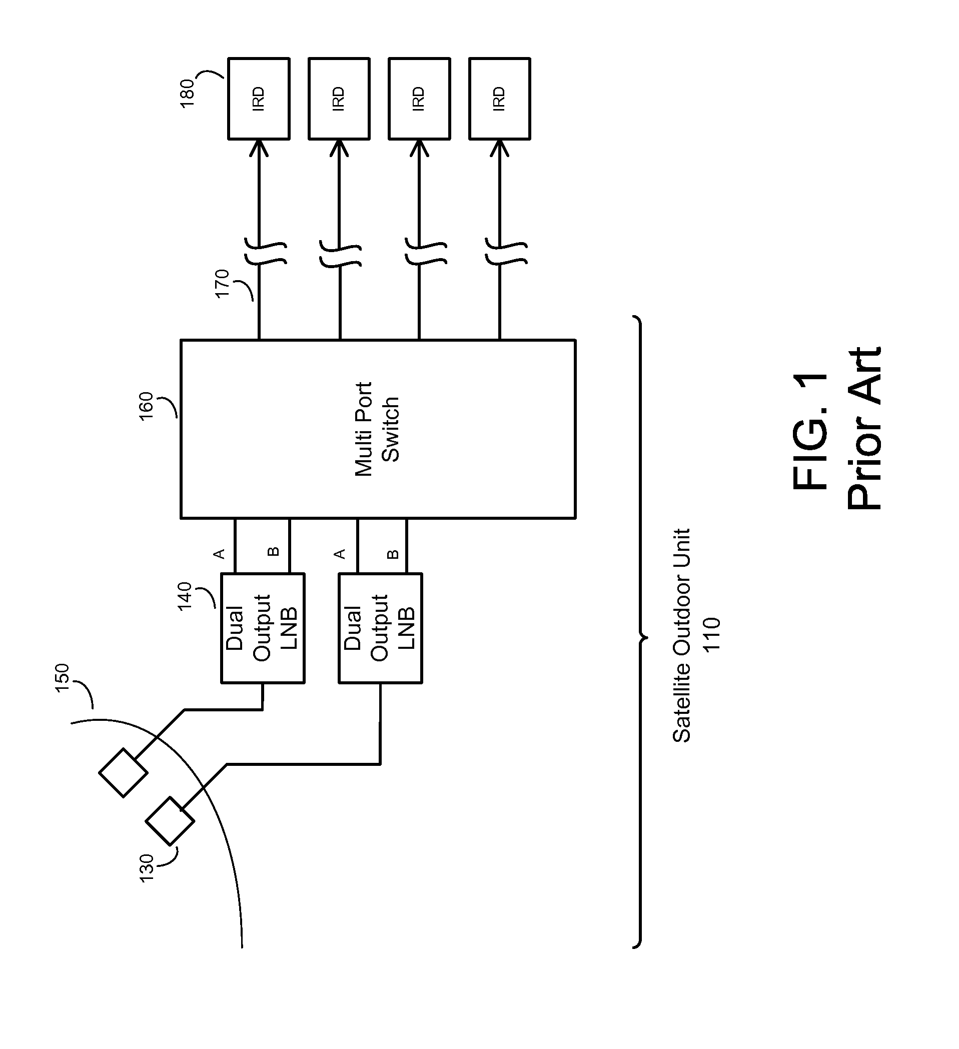 Signal selector and combiner for broadband content distribution
