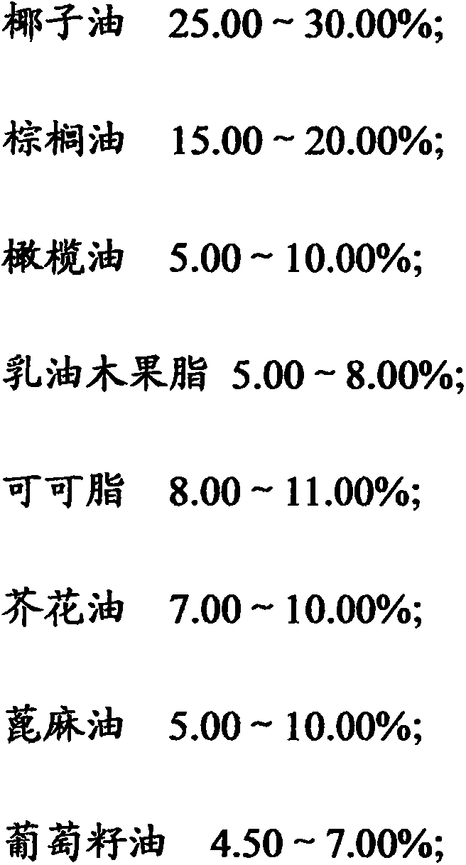 Preparation method of infant traditional Chinese medicine soap beneficial to whitening skin, eliminating eczema and preventing miliaria