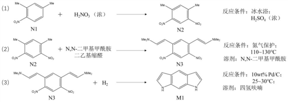 Synthesis method of benzo-p-dipyrrole molecule for hydrogen storage