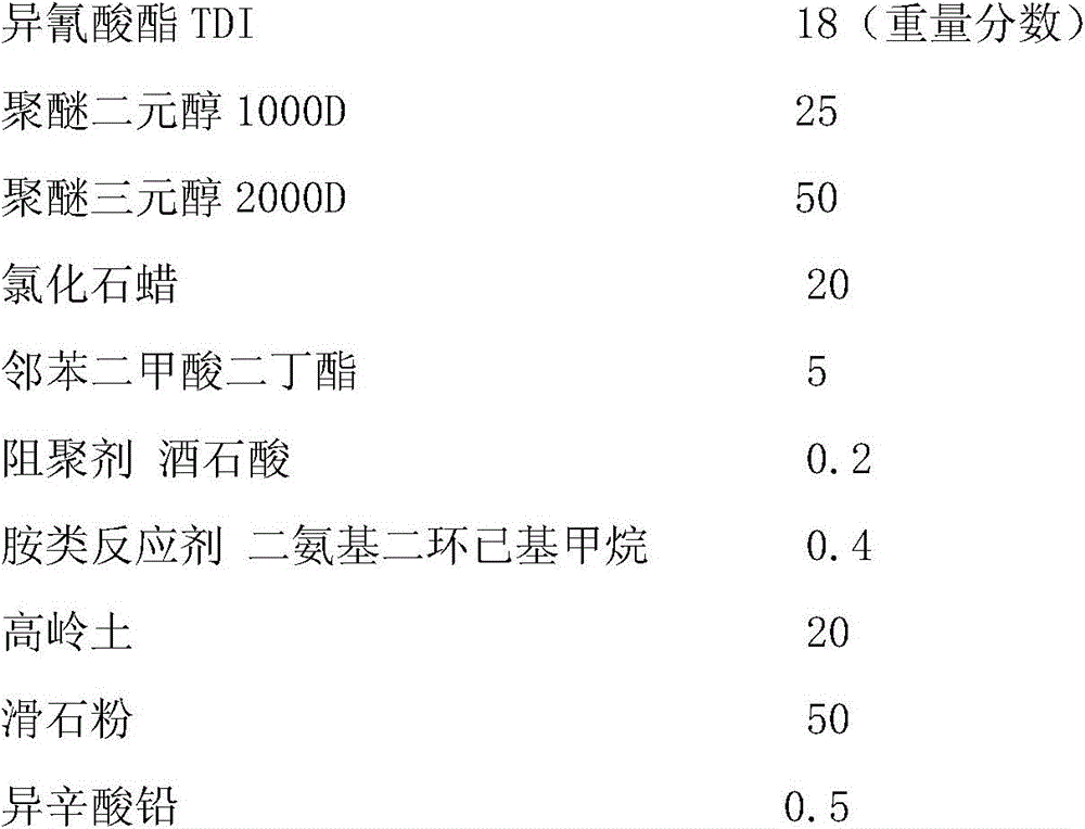 One-component reaction thixotropic polyurethane waterproof coating and preparation method thereof