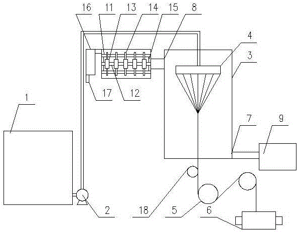 Anti-pollution dry spinning device