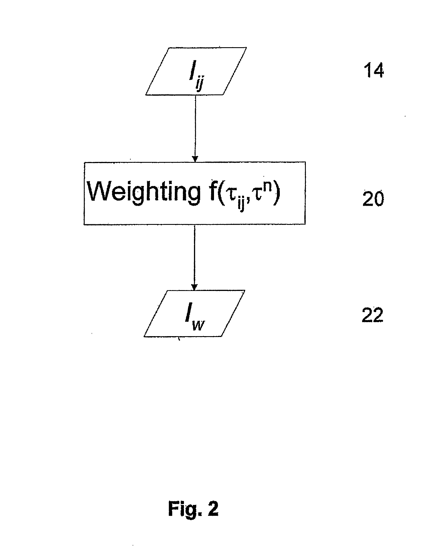 Method for improving fluorescence image contrast