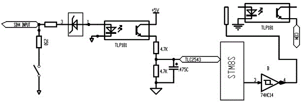 Gas mixing controller of semiconductor device