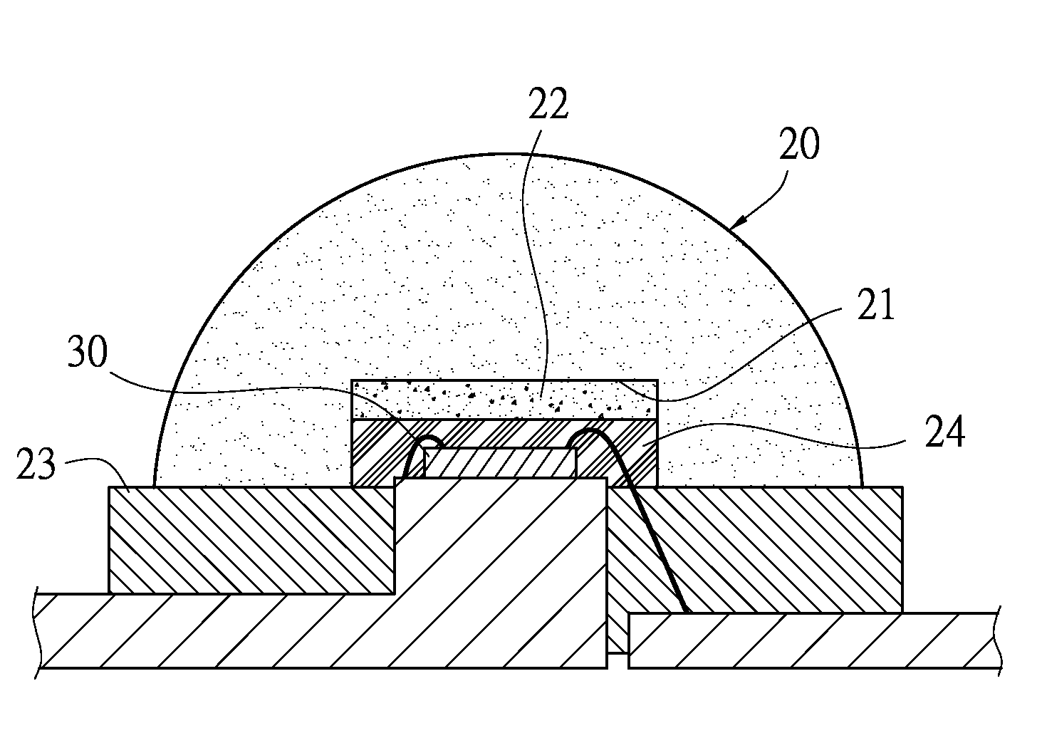 Phosphor package of light emitting diodes