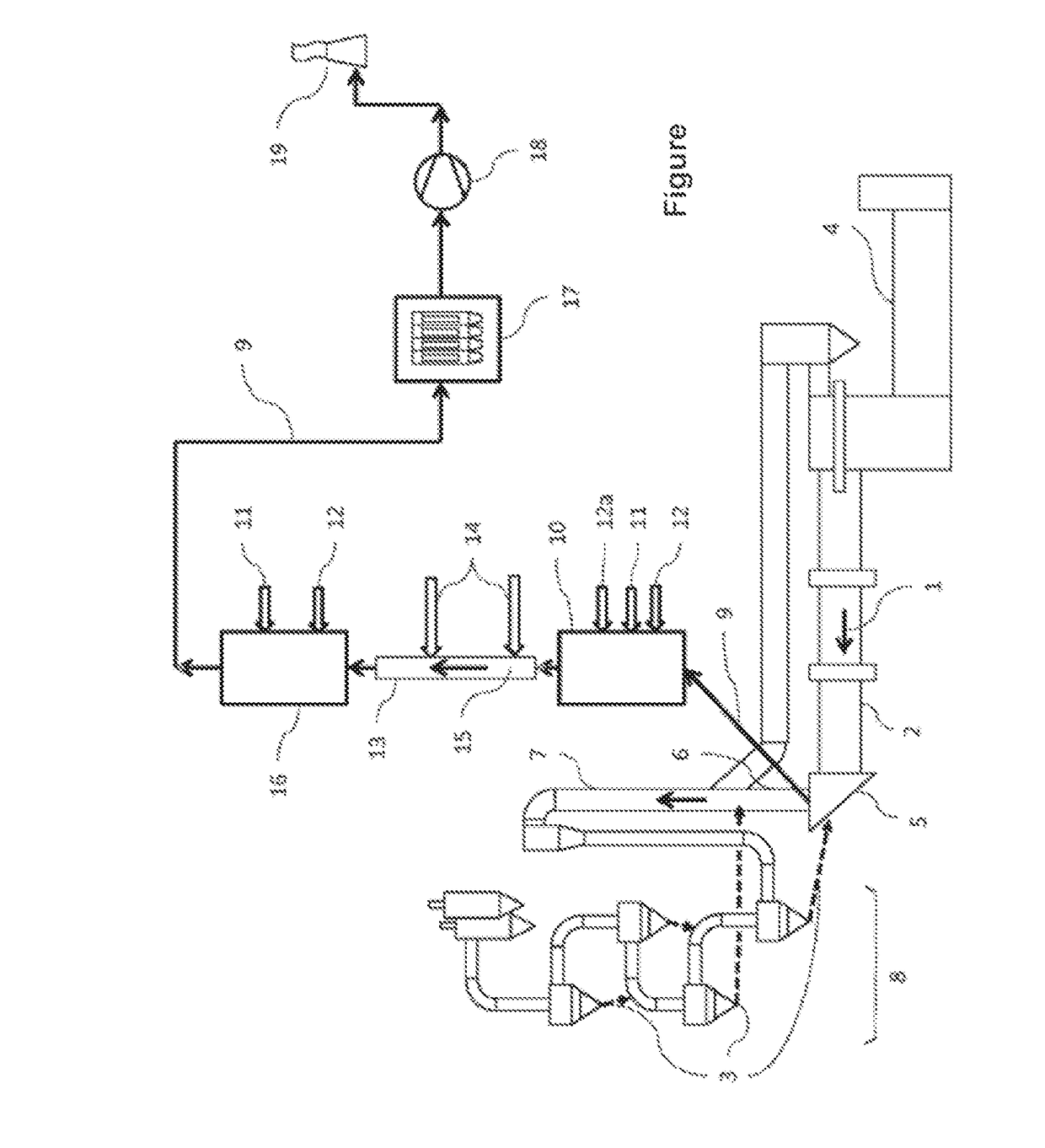 Method and plant for denitrifying bypass gases in a multi-stage system of mixing chambers in a plant for producing cement clinker