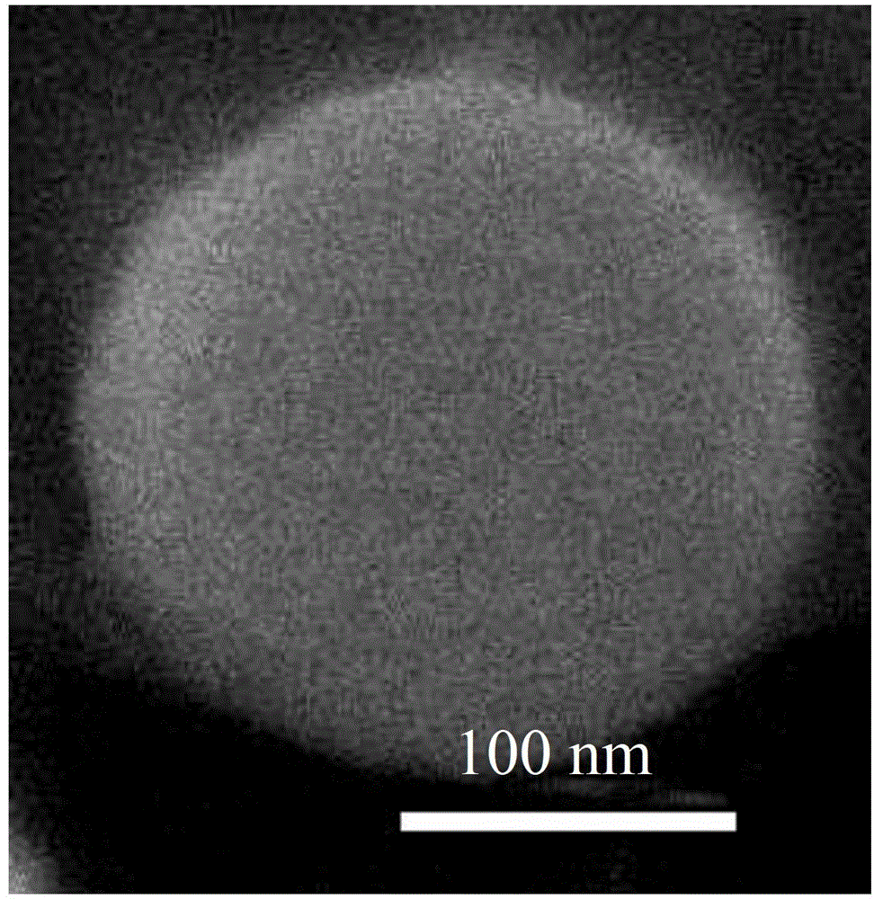 Porous imprinting carbon nano-sphere preparation method