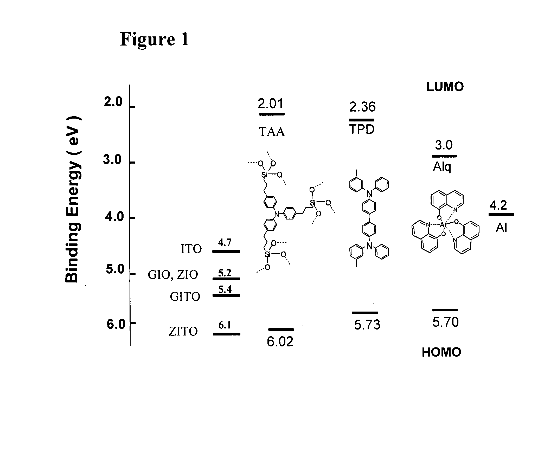 Transparent conducting oxide thin films and related devices