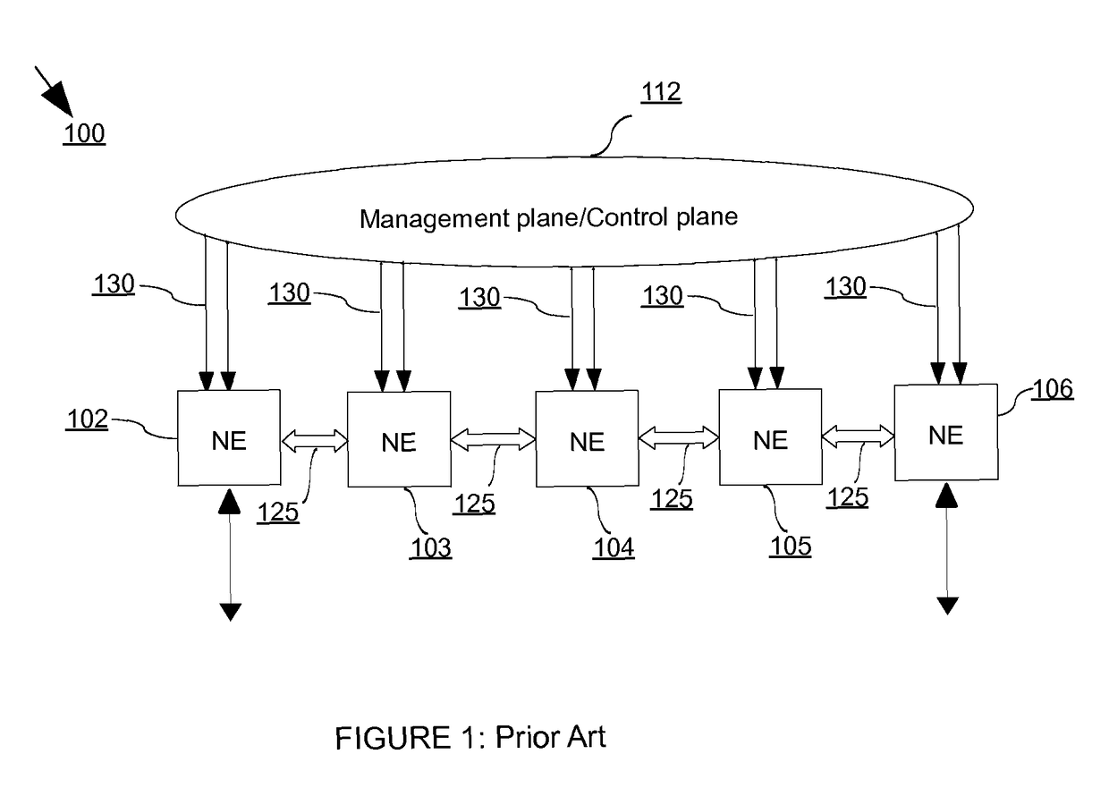 Dynamic hitless ODUflex resizing in optical transport networks