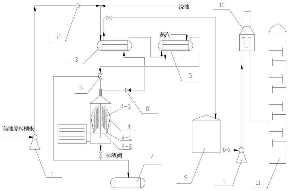 Production method of high-quality impregnated asphalt