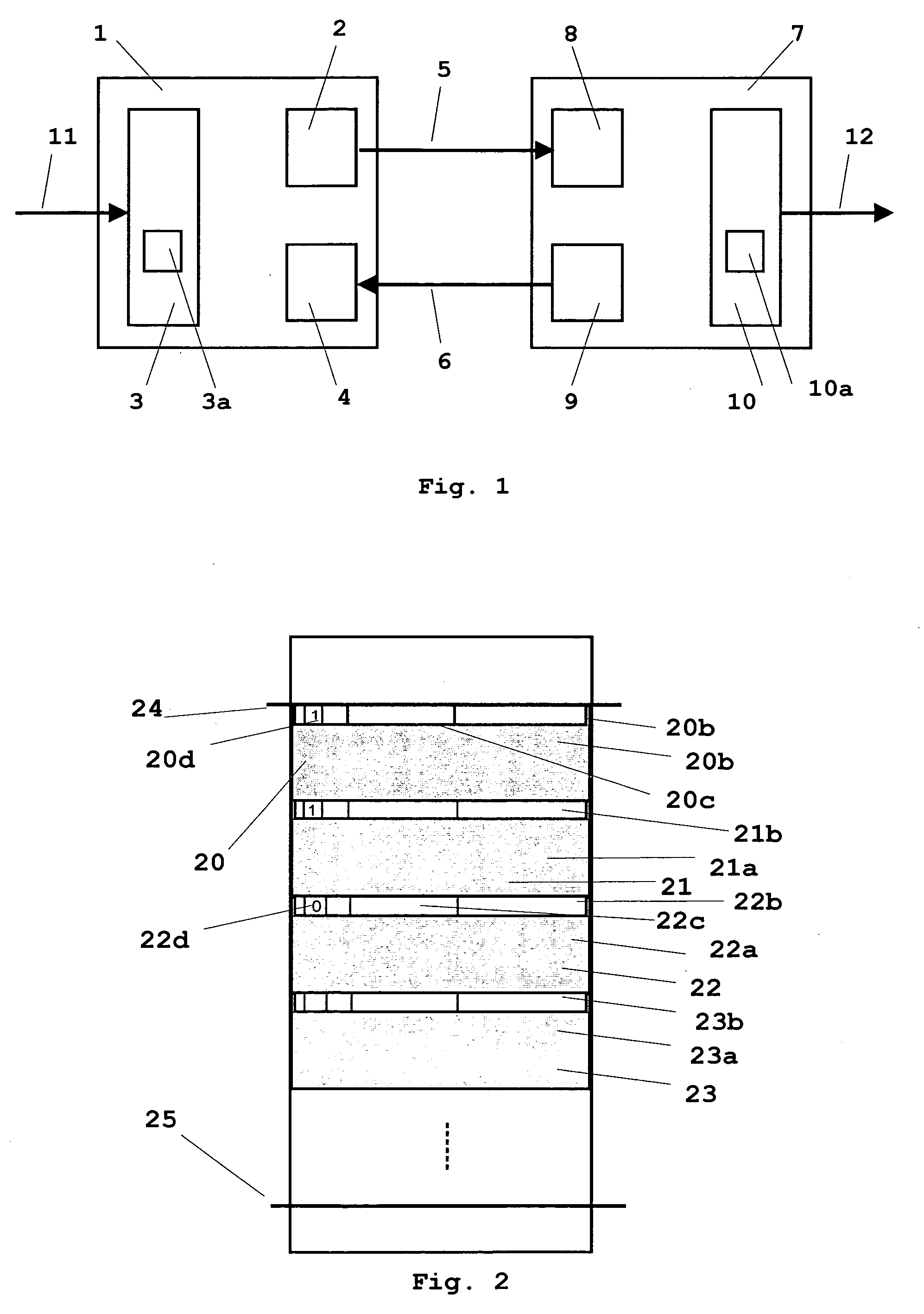 Method for synchronizing memory areas in a transmitter apparatus and a receiver apparatus, and receiver apparatus