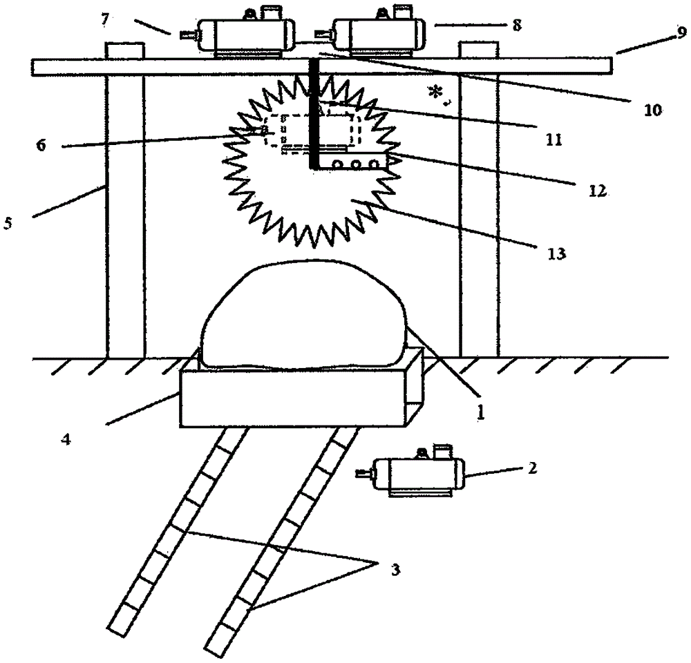 Automatic control device of disk saw for stone cutting and control method of automatic control device