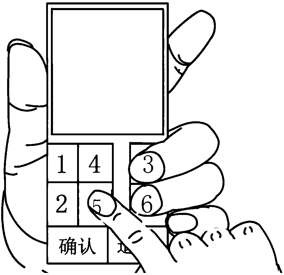 Braille input method for multi-touch gesture identification based on phonetic notation prompts