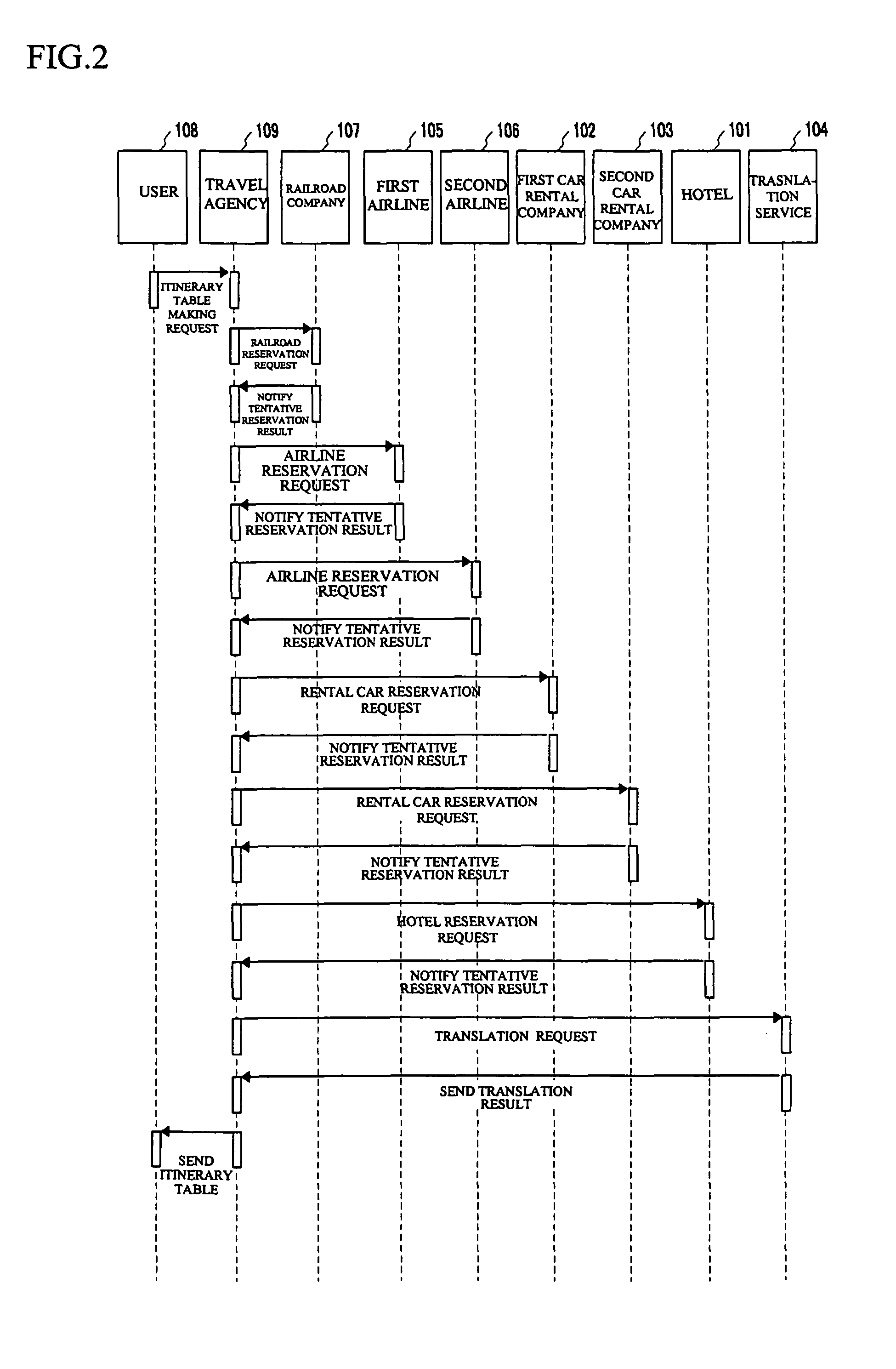 Document verification apparatus and document verification method