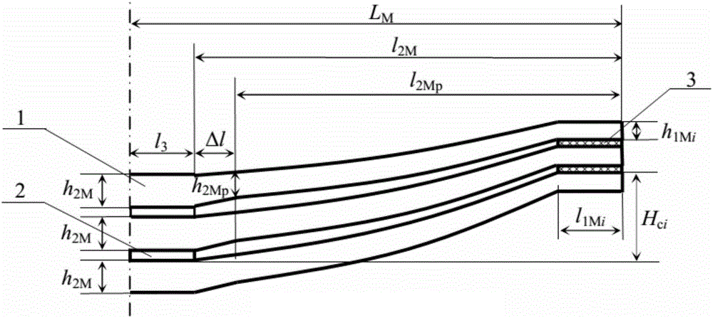 Design method for arc height of end-non-isomorphic few-leaf root-strengthening-type steel plate spring