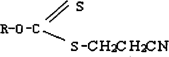 Amino ethyl xanthogenic acid cyanogen ethyl ester compound and preparation method as well as collector thereof