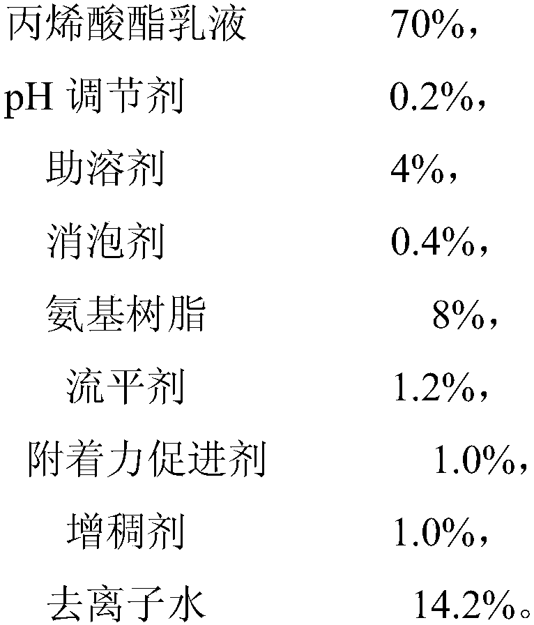 Waterborne emulsion type glazing golden varnish special for bicycles and preparation method thereof