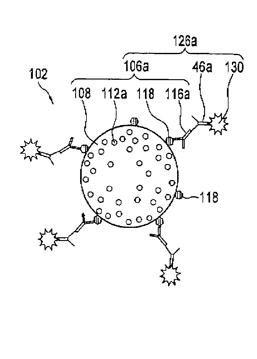 Microfluid system and method to test for target molecules in a biological sample