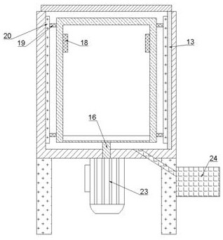 Automatic honey extraction equipment