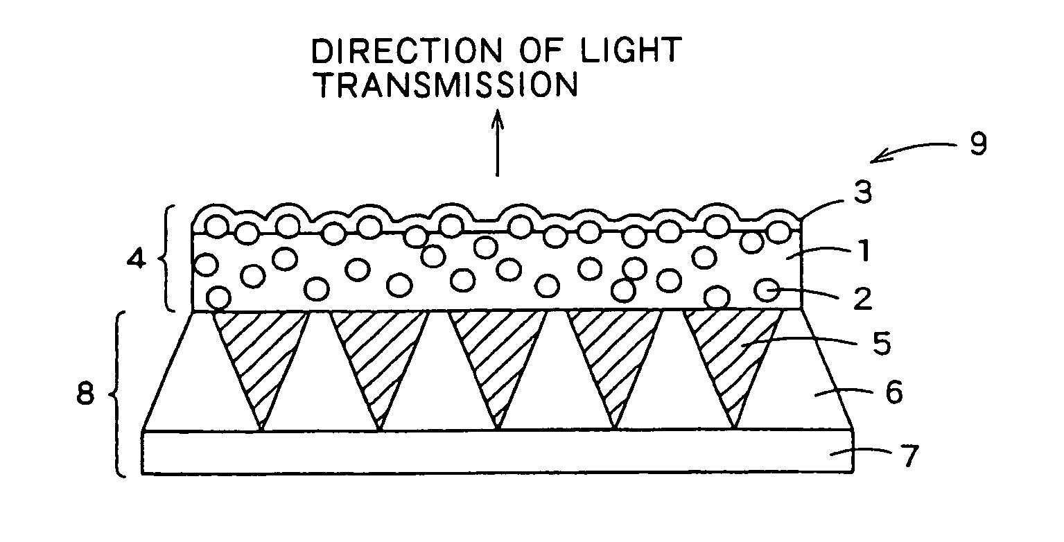 Light Diffusing Member For Transmission Screen
