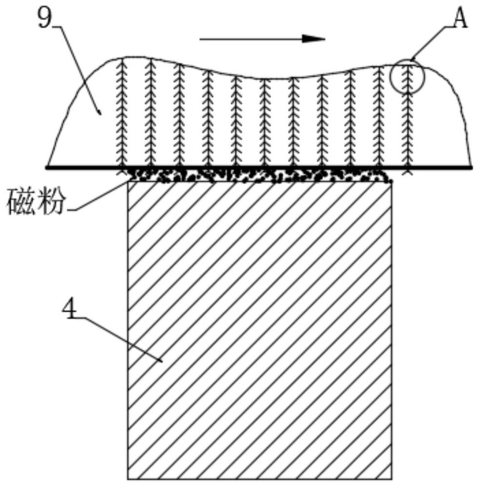 Polycrystalline silicon wafer surface texturing device based on ferromagnetic abrasion technology