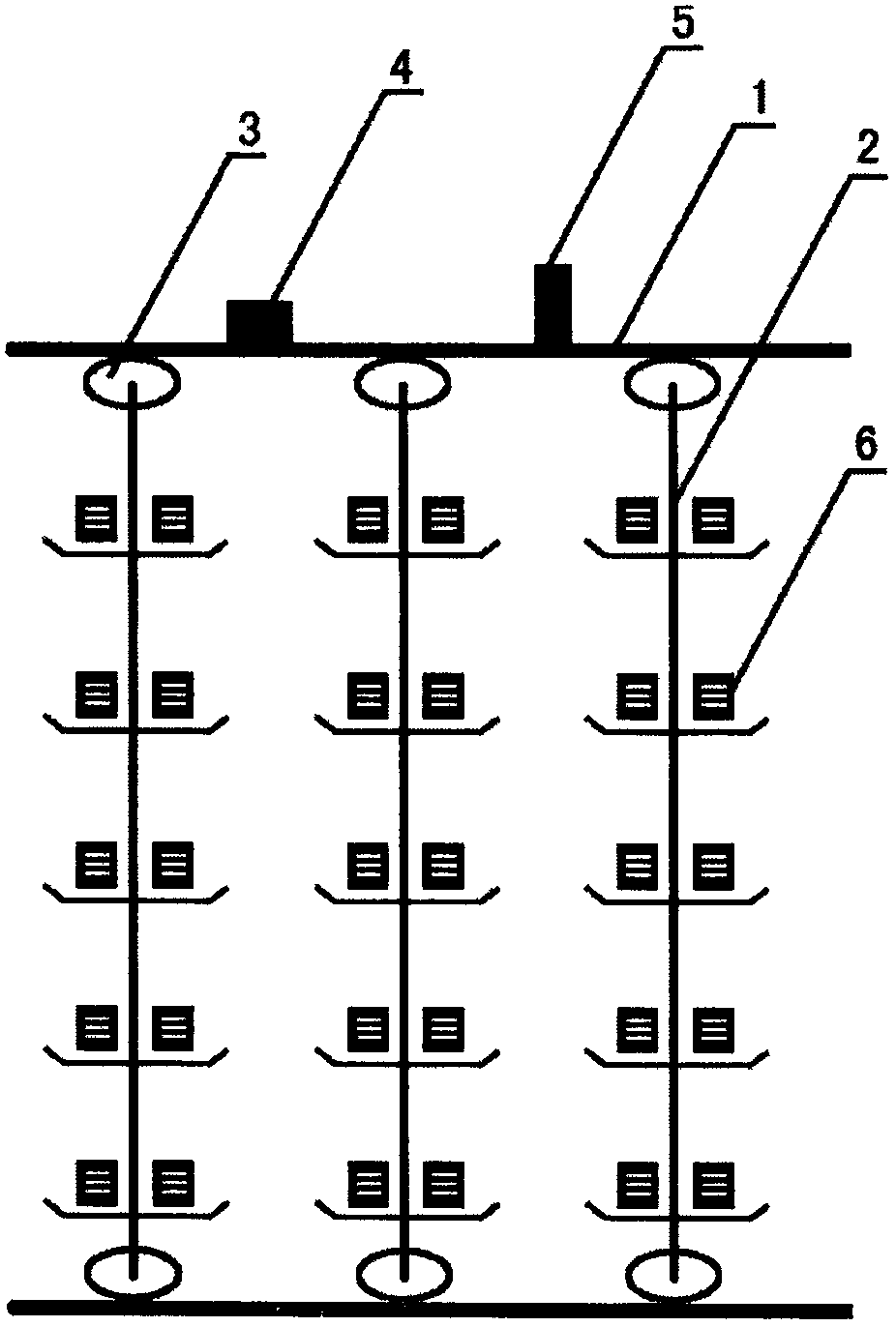 Rotary greening device