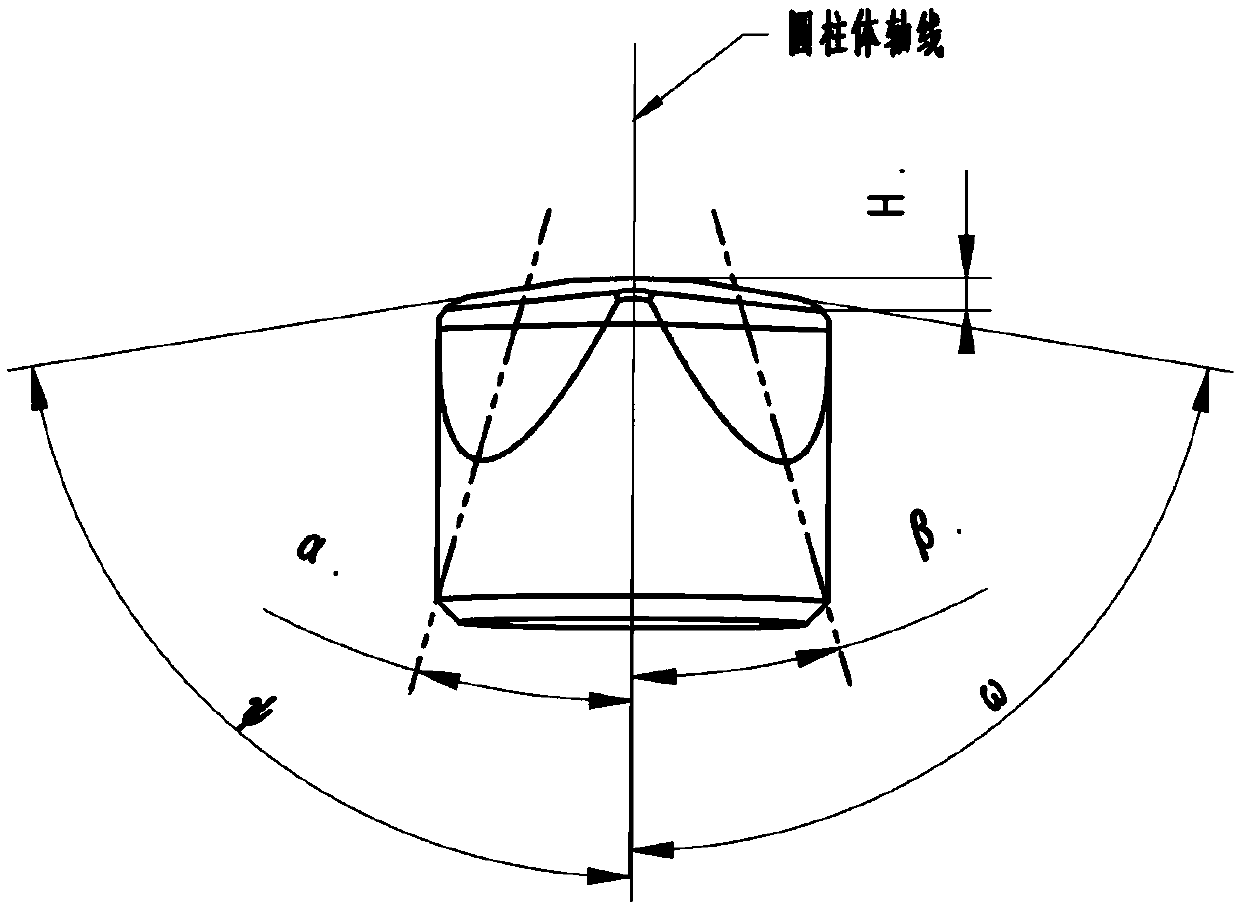 Sharp ridge type cutting teeth