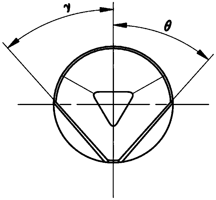 Sharp ridge type cutting teeth