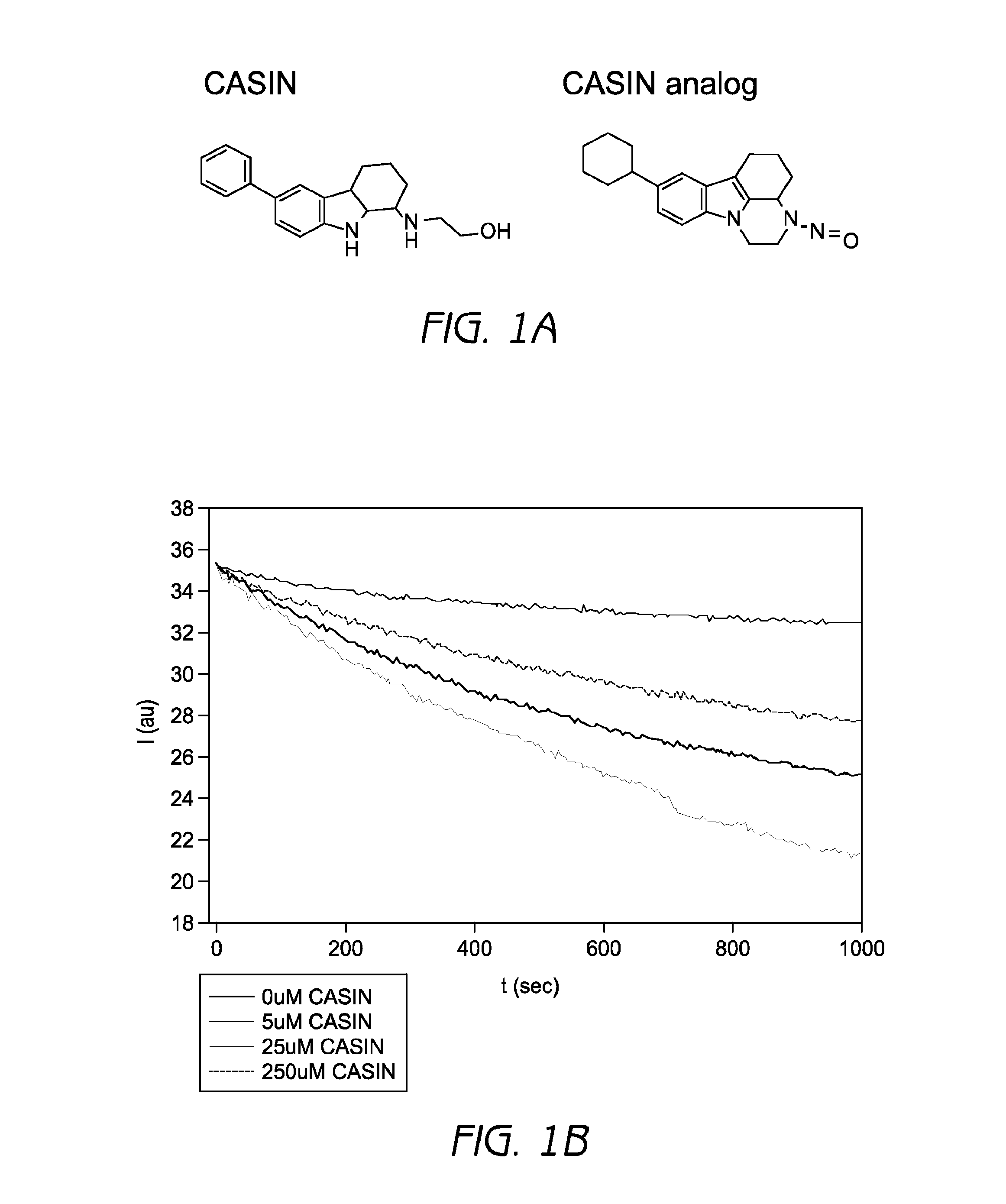 Mobilization of hematopoietic stem cells