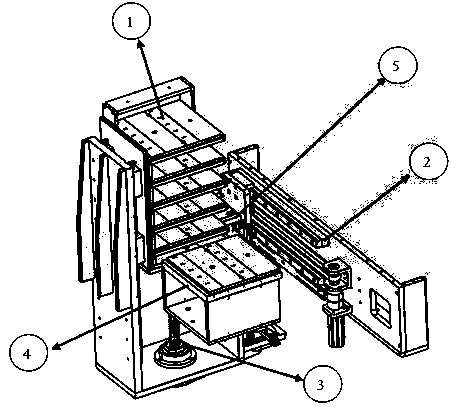 Multilayer tray feeding mechanism