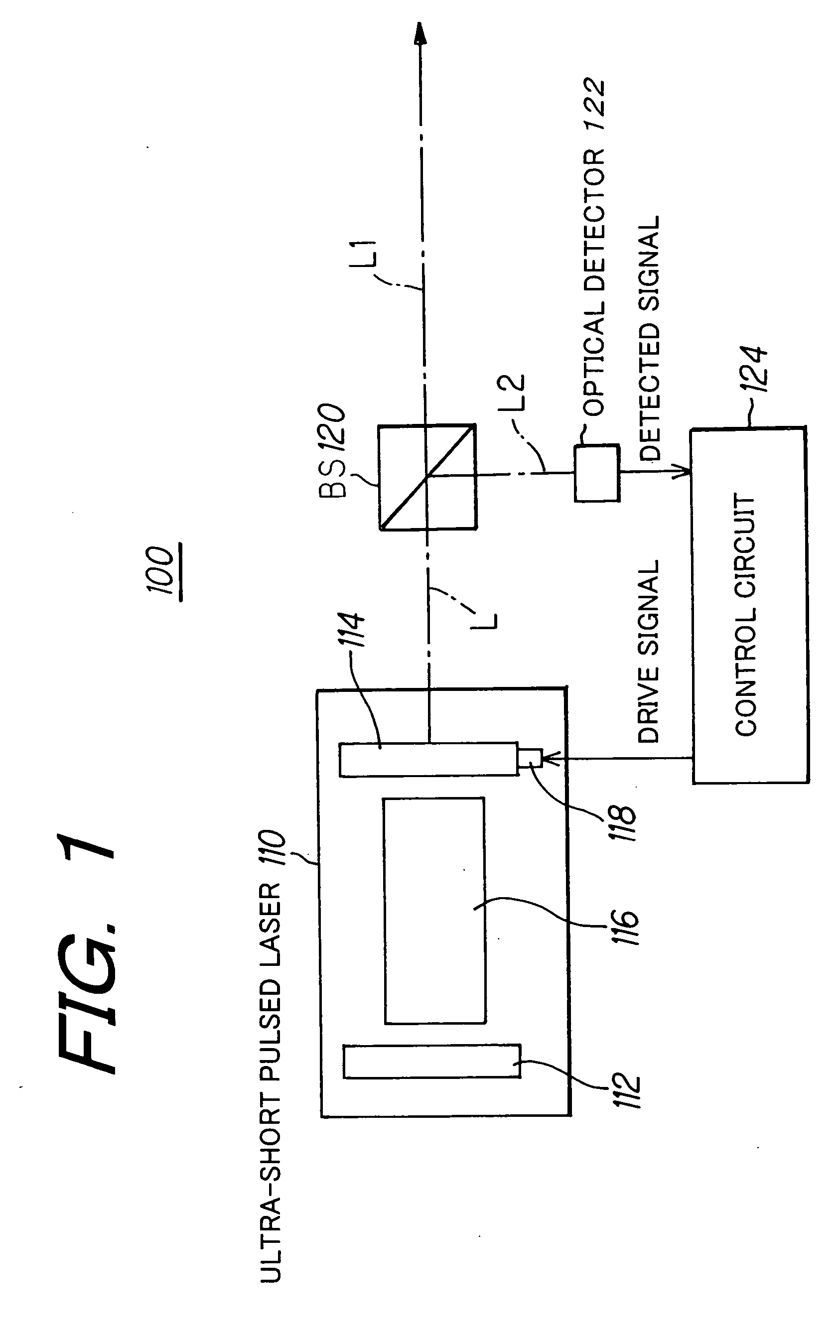 Method of controlling laser oscillation of pulsed laser and pulsed laser system