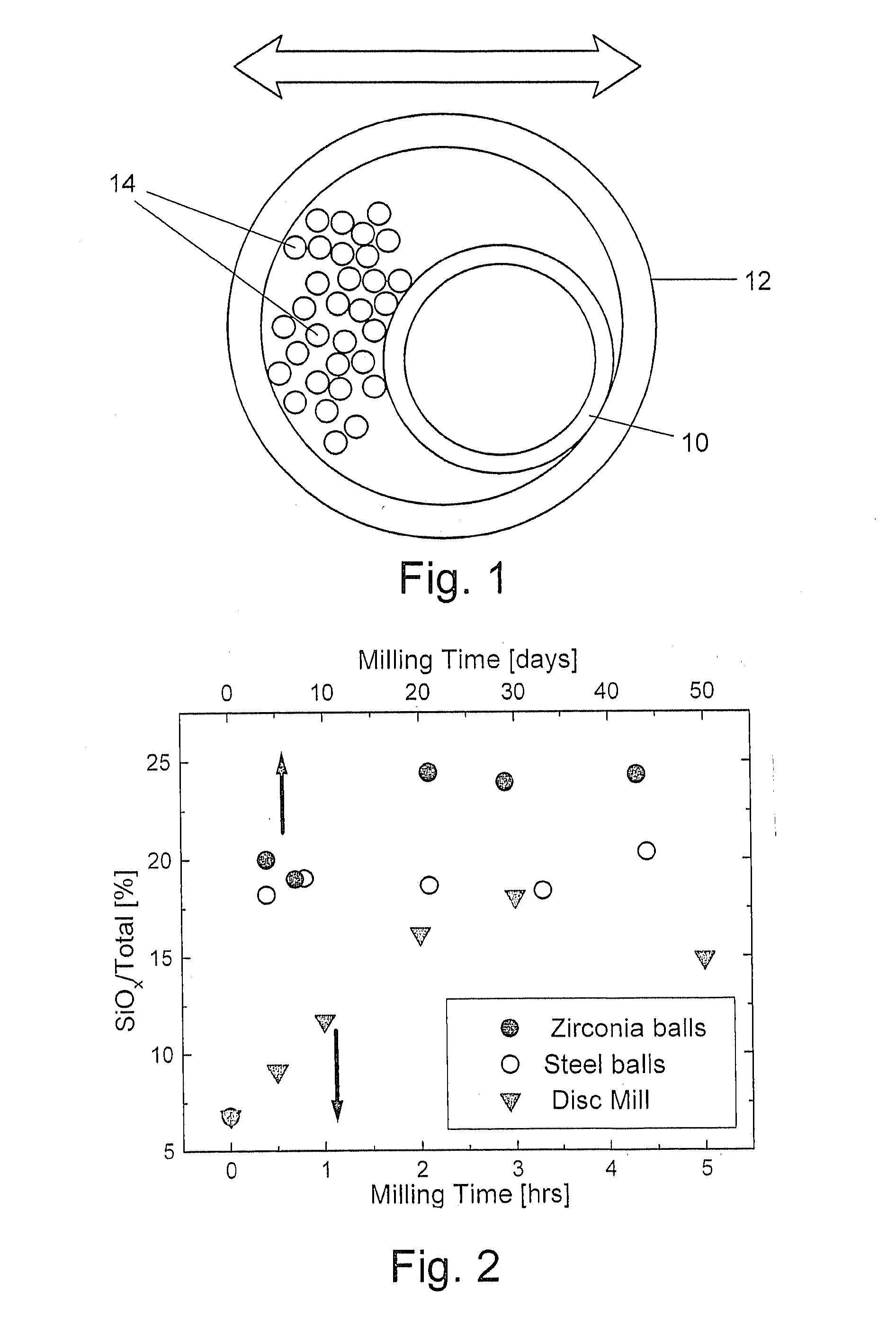 Method of Producing Stable Oxygen Terminated Semiconducting Nanoparticles