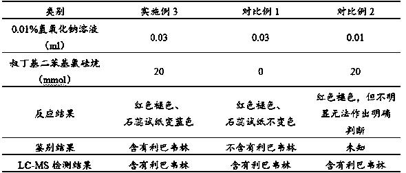 Method for detecting illegally added ribavirin in health care product