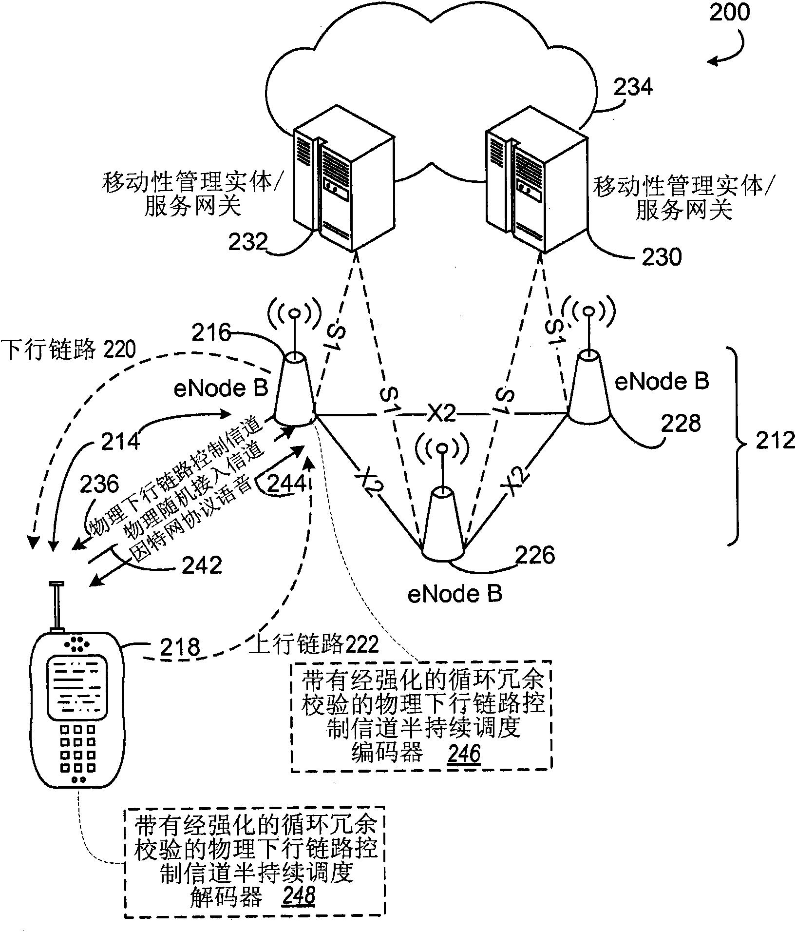 Filtering semi-persistent scheduling false alarms