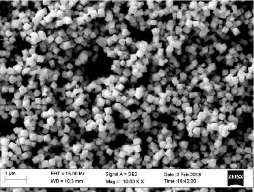 A controlled synthesis method of uranium oxide micro/nano crystals