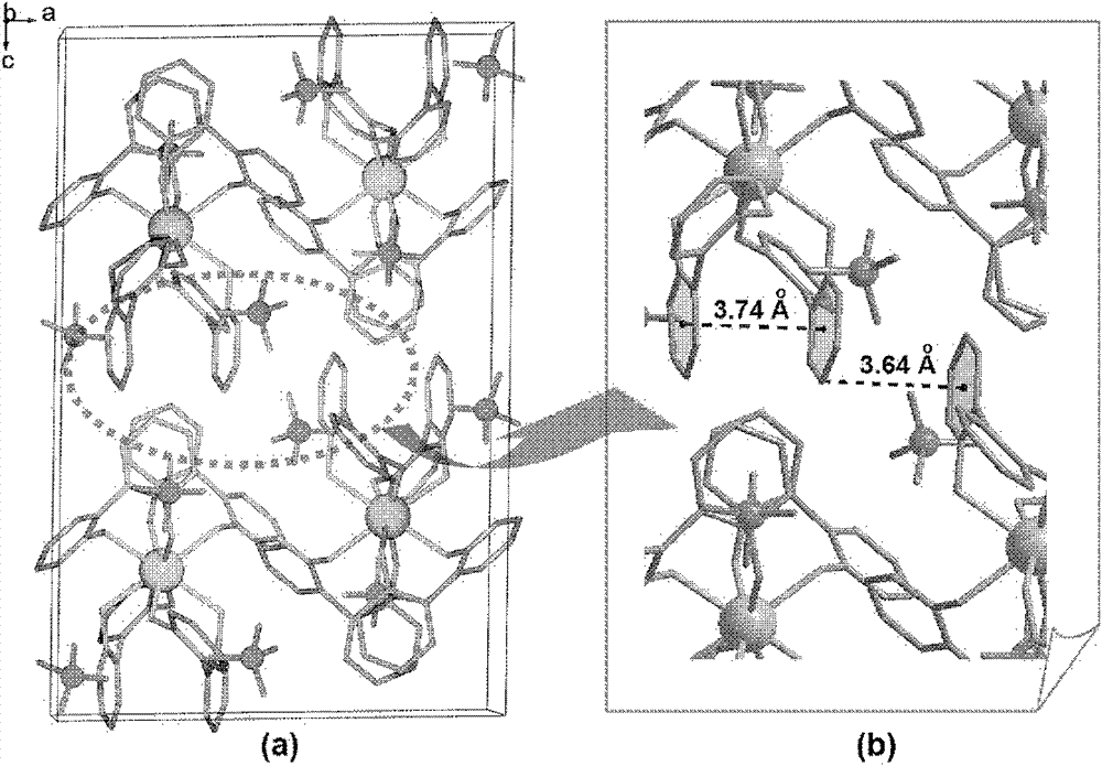 Preparation method of polyacid rare earth ion complex with slow magnetic relaxation behavior